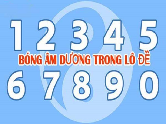 Sử Dụng Các Công Cụ Dự Đoán