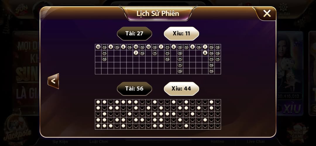 Lịch Sử Cầu Tài Xỉu